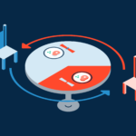 Small Tweaks in Conversion Rate Optimization