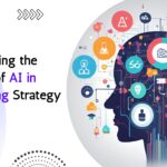 The Key Benefits of Using AI in Your Marketing Strategy include improved targeting, automation, customer insights, and campaign efficiency.