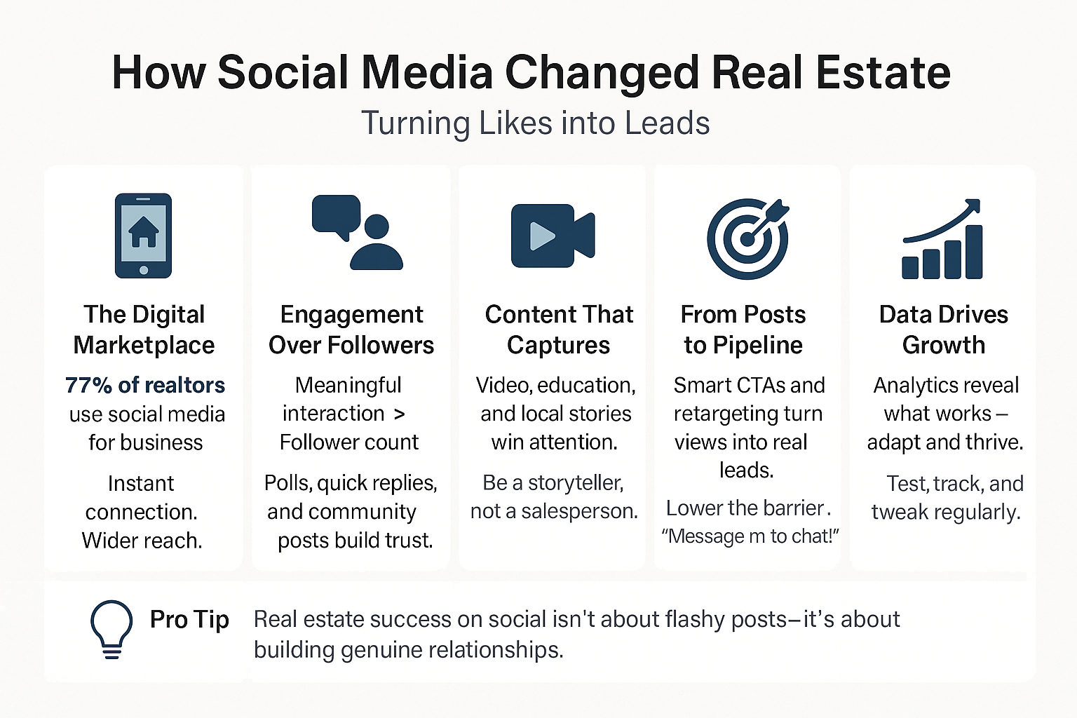 social media tips for real estate